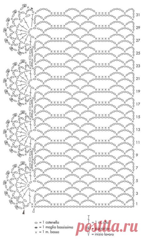 (3) Pinterest • Всемирный каталог идей