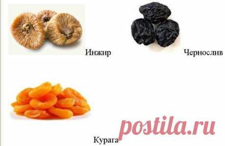 Хотите, чтобы спина не болела? Тогда...

Каждый вечер перед сном в течении 1,5 месяцев вы должны съедать:
1 плод инжира (смоковницы),
5 сушеных абрикосов (кураги),
1 плод чернослива.

&gt;&gt;&gt;&gt;&gt;&gt;&gt;