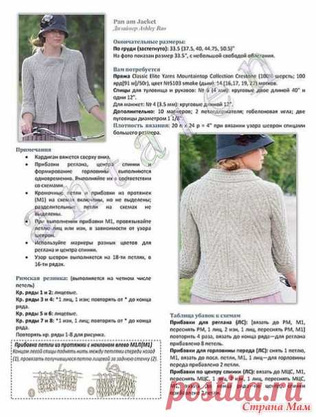 Жакет "PANAM". Спицы. - ВЯЗАНАЯ МОДА+ ДЛЯ НЕМОДЕЛЬНЫХ ДАМ - Страна Мам