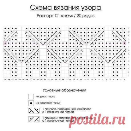 Тёплые вязаные куртки и кардиганы для мужчин. | Вяжем вместе - вяжем стильно. | Дзен