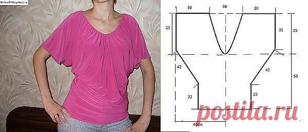 Очень простые выкройки - коллекция с 