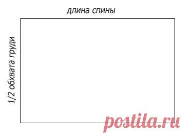Одежда для собак своими руками с выкройками (3 мастер-класса)