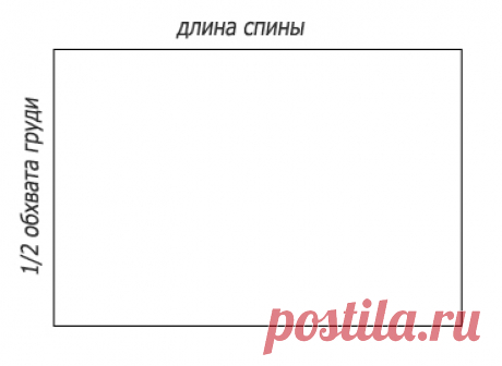 Одежда для собак своими руками с выкройками (3 мастер-класса)