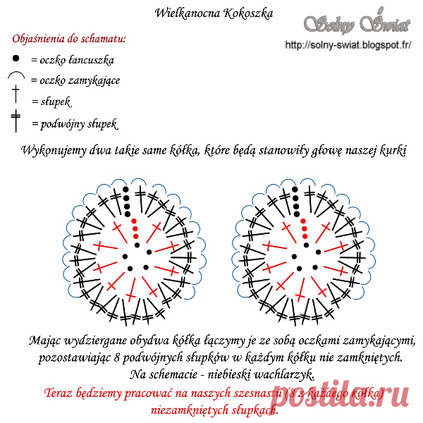 Как связать крючком курочку - Handmade-Paradise