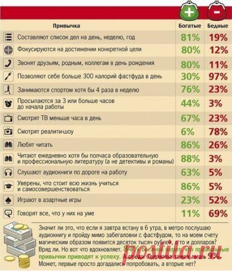 Новые фотографии