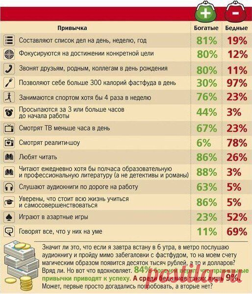 Новые фотографии