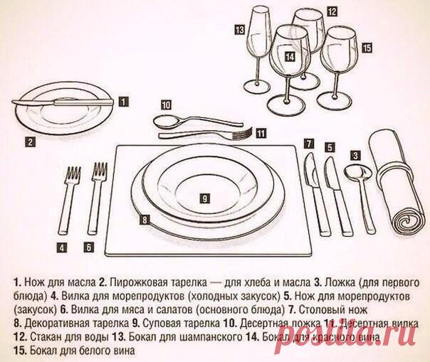 Сервировка стола, на заметку!