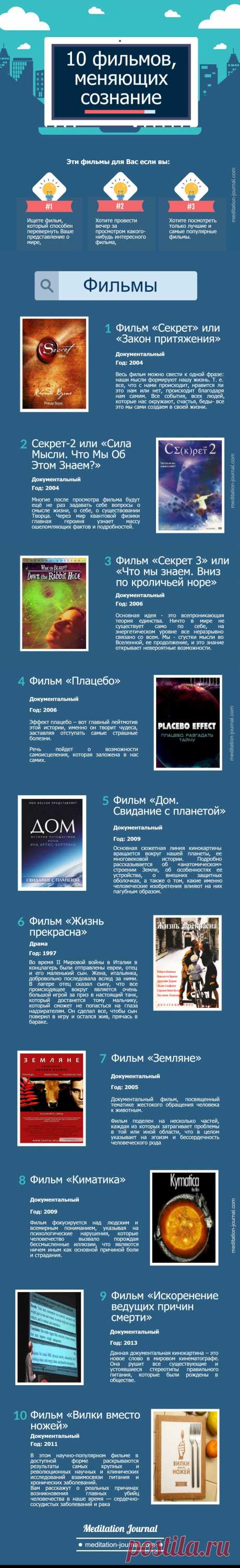 Топ 10 фильмов, меняющих сознание - Meditation Journal