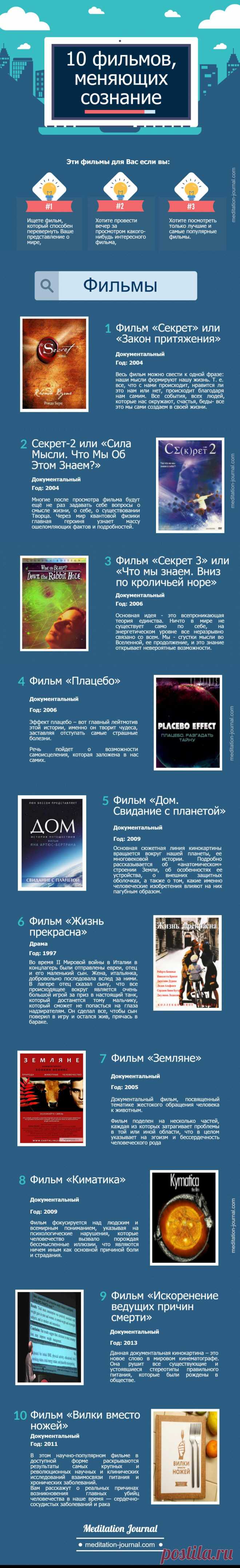 Топ 10 фильмов, меняющих сознание - Meditation Journal