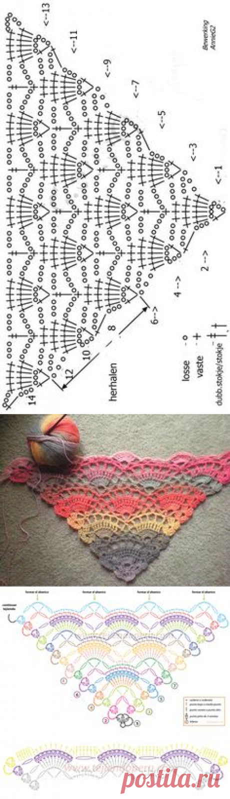 (201) Pinterest • Всемирный каталог идей