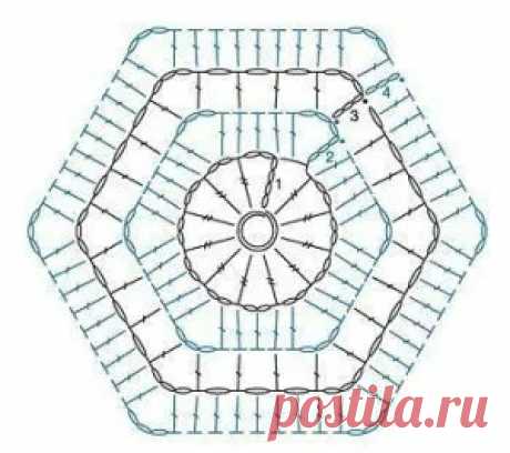 Роскошные коврики для дома