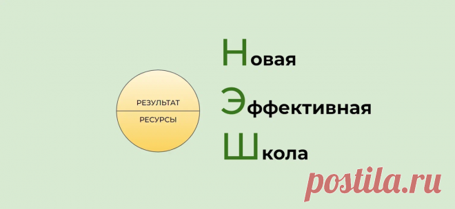 Администрация школы запугивает учителей внеплановыми посещениями уроков. Как защитить свои права? | Новая эффективная школа | Дзен