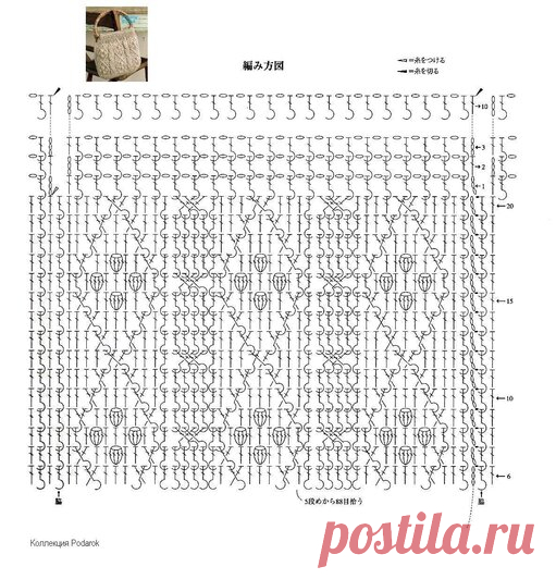 Сумки с узором 