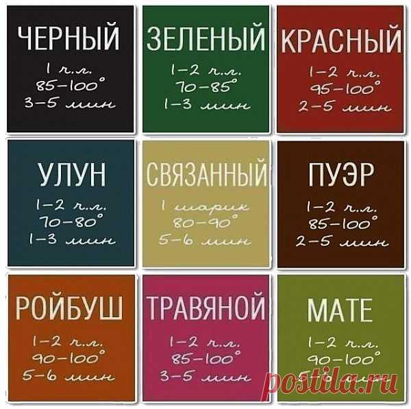 Как правильно заваривать чай - полезная таблица.