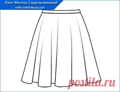 Юбка солнце выкройка. |