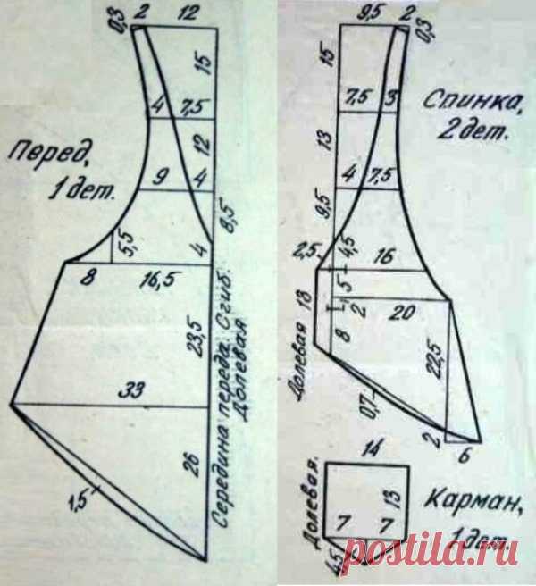 Выкройка красивого фартука для кухни для кухни своими руками