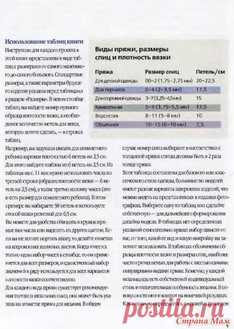 Базовые модели шапок и беретов от энн бадд (для начинающих) - Страна Мам
