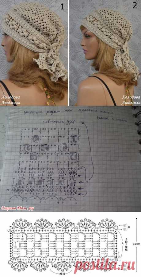 ВЯЗАНИЕ-- ШАПКИ-- ШАРФЫ-- ПЕРЧАТКИ--НОСКИ--МАНИШКИ