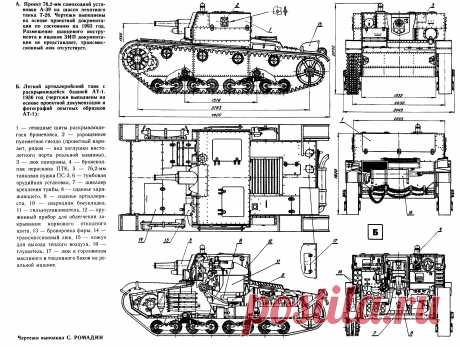САУ АТ-1 Как же её не хватало в 1941… | Танки, модели танков, всё о бронетехнике и военных машинах.