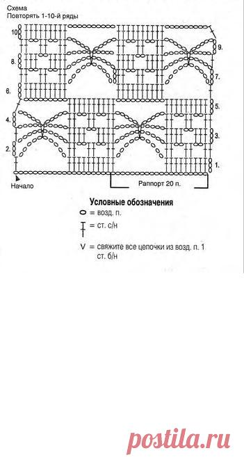 Чёрная ажурная туника крючком для полных