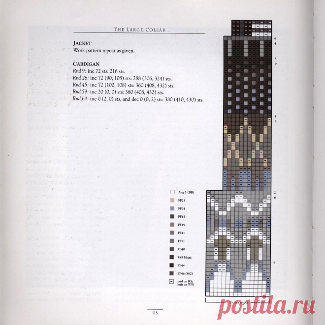 Роскошный орнамент для круглой кокетки — Делаем руками