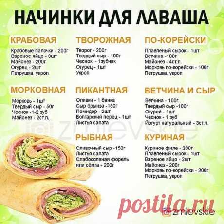 Сегодня шпаргалка на тему начинки для лаваша. Взял лаваш, распределил по нему все ингредиенты, скатал в рулет и разрезал на кусочки. Все. Быстрая и вкусная закуска готова!