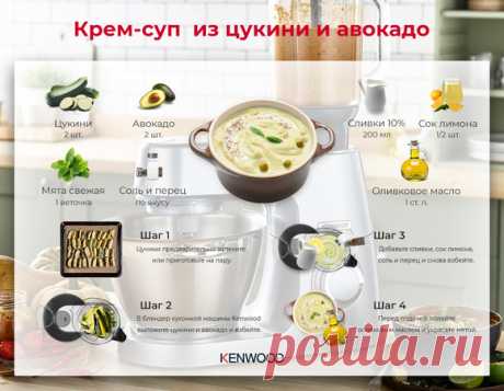 Нежный крем-суп из цукини и авокадо: инфографика. Кулинарные статьи и лайфхаки