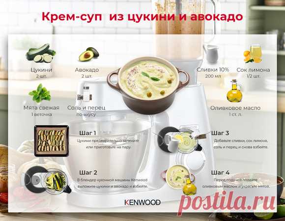 Нежный крем-суп из цукини и авокадо: инфографика. Кулинарные статьи и лайфхаки
