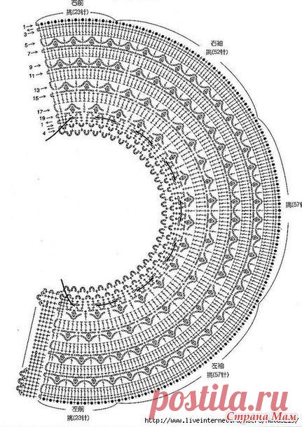 *Кокетки. Подборка. - Все в ажуре... (вязание крючком) - Страна Мам