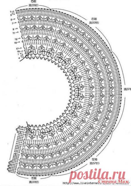 *Кокетки. Подборка. - Все в ажуре... (вязание крючком) - Страна Мам