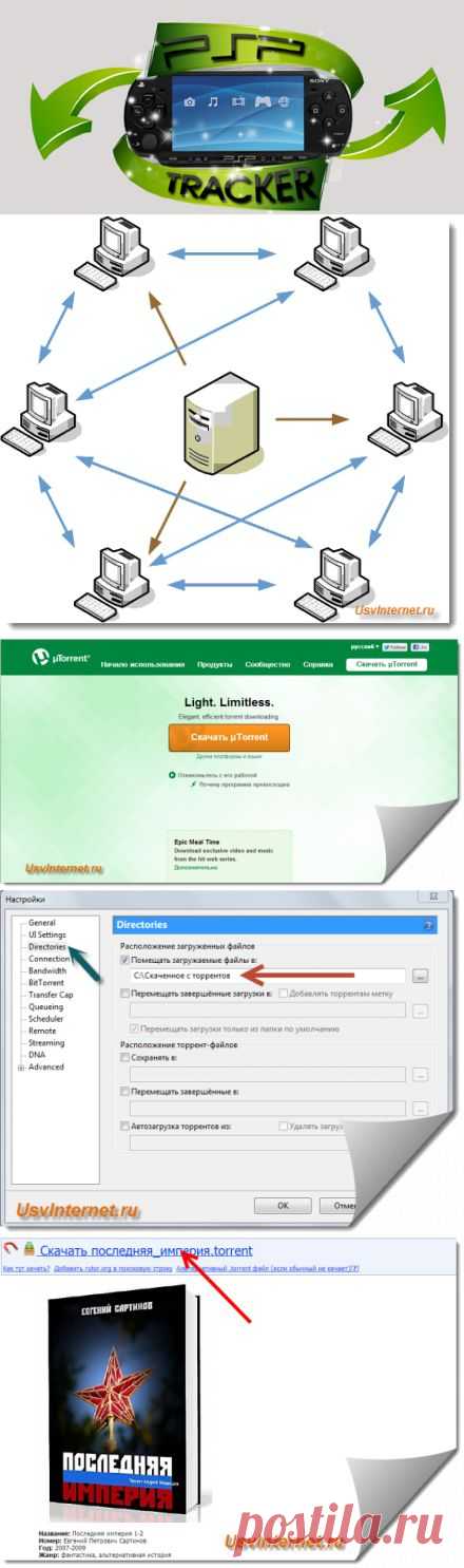 Как загружать файлы с торрент-трекера. Что такое торрент.