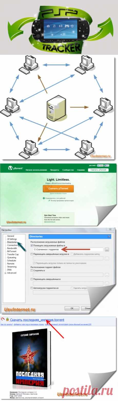 Как загружать файлы с торрент-трекера. Что такое торрент.