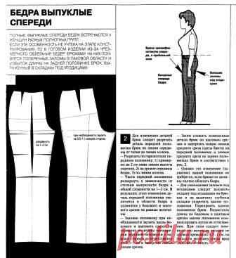 Как исправить дефекты в одежде