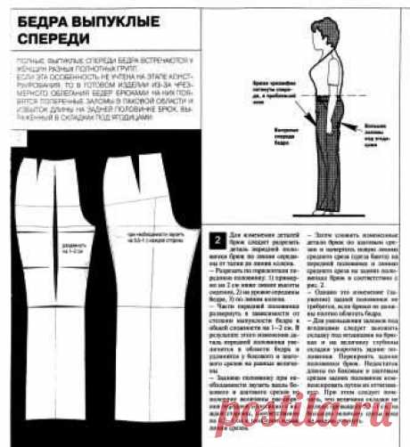 Как исправить дефекты в одежде