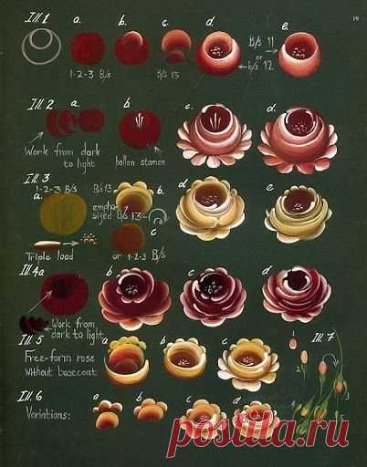 Pinterest