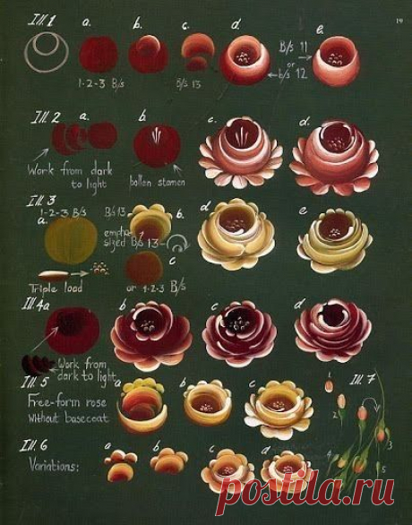 Pinterest