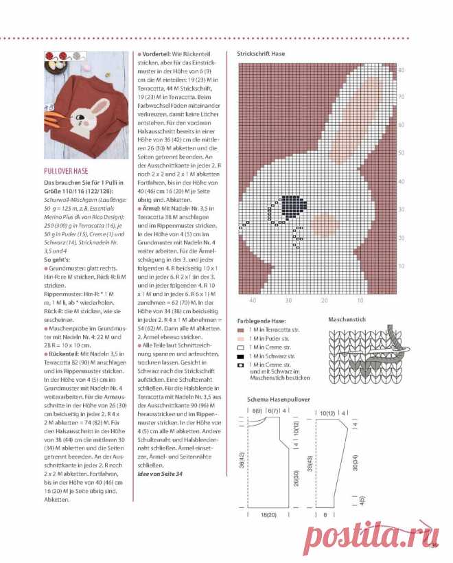 LandIDEE DekoIDEEN №1 2020