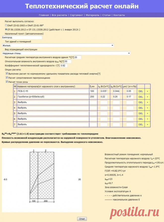 Теплотехнический расчет (пример, программа, калькулятор онлайн).