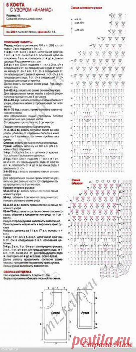 Удачная модель ажурного пуловера. Крючок. - ВЯЗАНАЯ МОДА+ ДЛЯ НЕМОДЕЛЬНЫХ ДАМ - Страна Мам