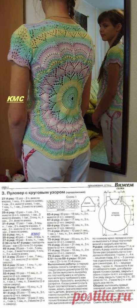 Цветная медуза спицами. Вязание спицами болеро медуза. | Домоводство для всей семьи