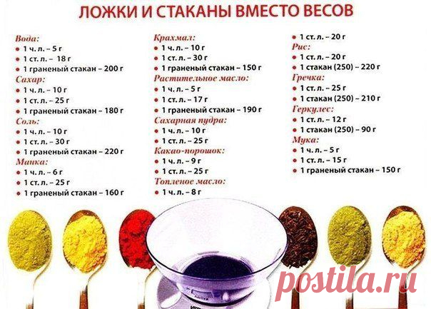 Beautiful ЛЕДИ Любимый женский журнал