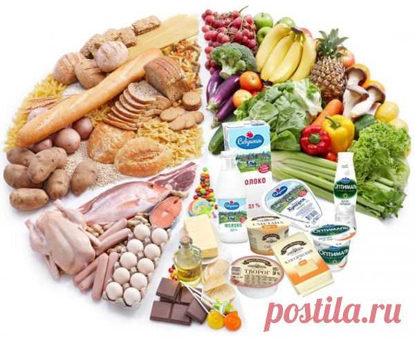 Продукты, которые резко повышают сахар в крови