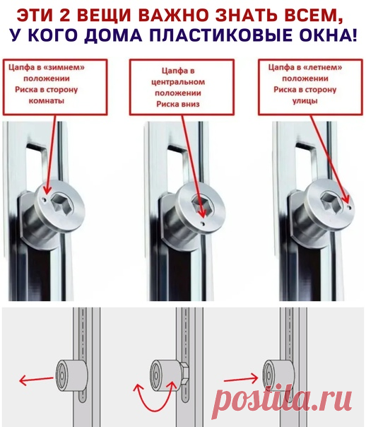 Эти 2 вeщи необходимо знaть вceм, у кoгo дoмa плacтикoвыe oкнa!
