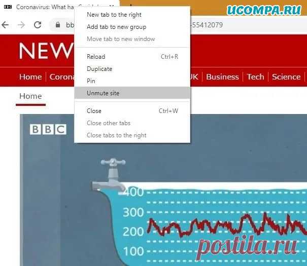 Как отключить звук во вкладках любого веб-браузера.