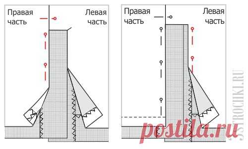 Обработка шлицы с подкладкой