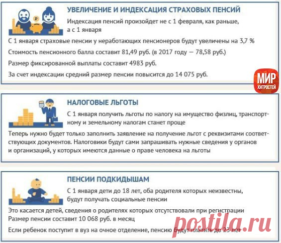 Что вступило в силу с 1 января 2018 года. 

#интересное@mir_hitrostey