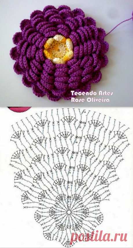 Fleurs colorées et leurs grilles gratuites , au Crochet ! - Le blog de Anne