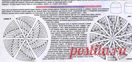 КАК СВЯЗАТЬ ШАПОЧКУ. ШПАРГАЛКА для НАЧИНАЮЩИХ.