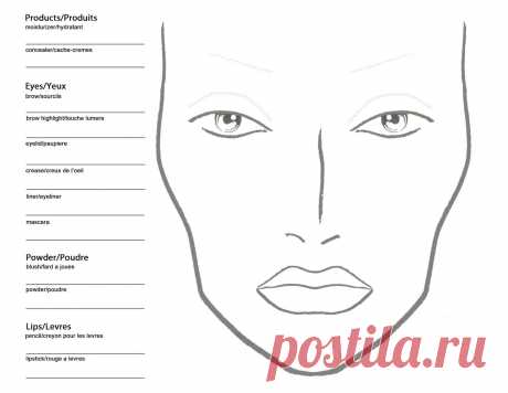 mac-face-chart.jpg (1600×1237)