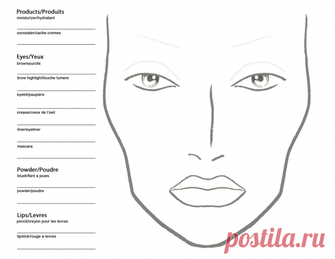 mac-face-chart.jpg (1600×1237)